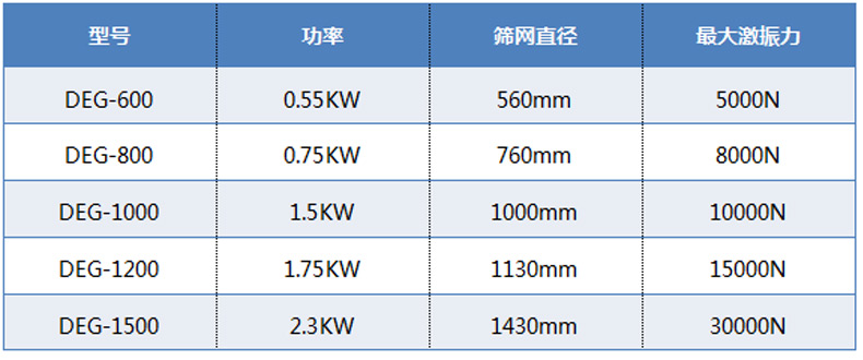 高频筛详情页-1_13.jpg