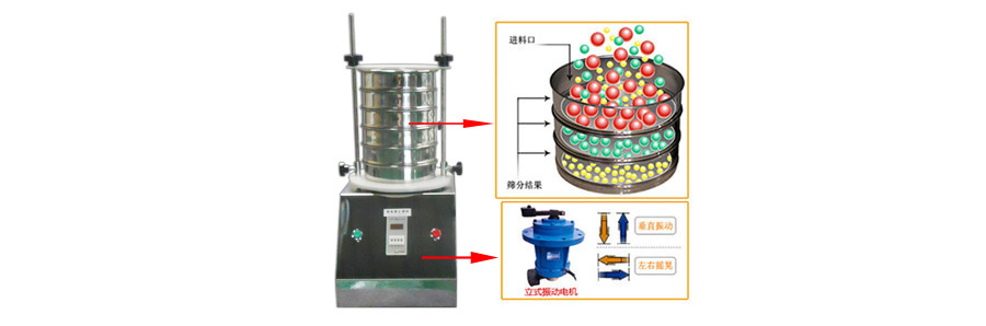 试验筛原理-3.jpg